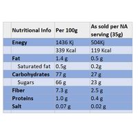 Nature Addicts Ti Fruits - Strawberry & Apple